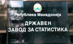 zavod za statistika