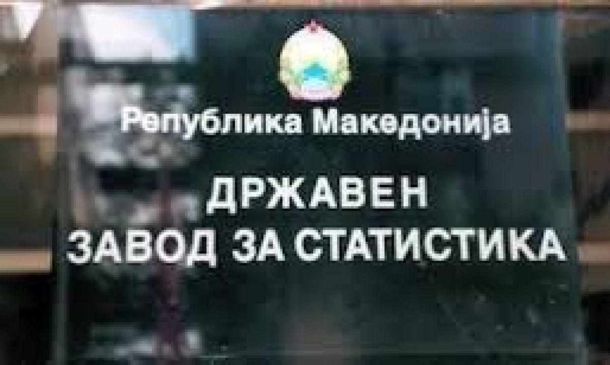zavod za statistika